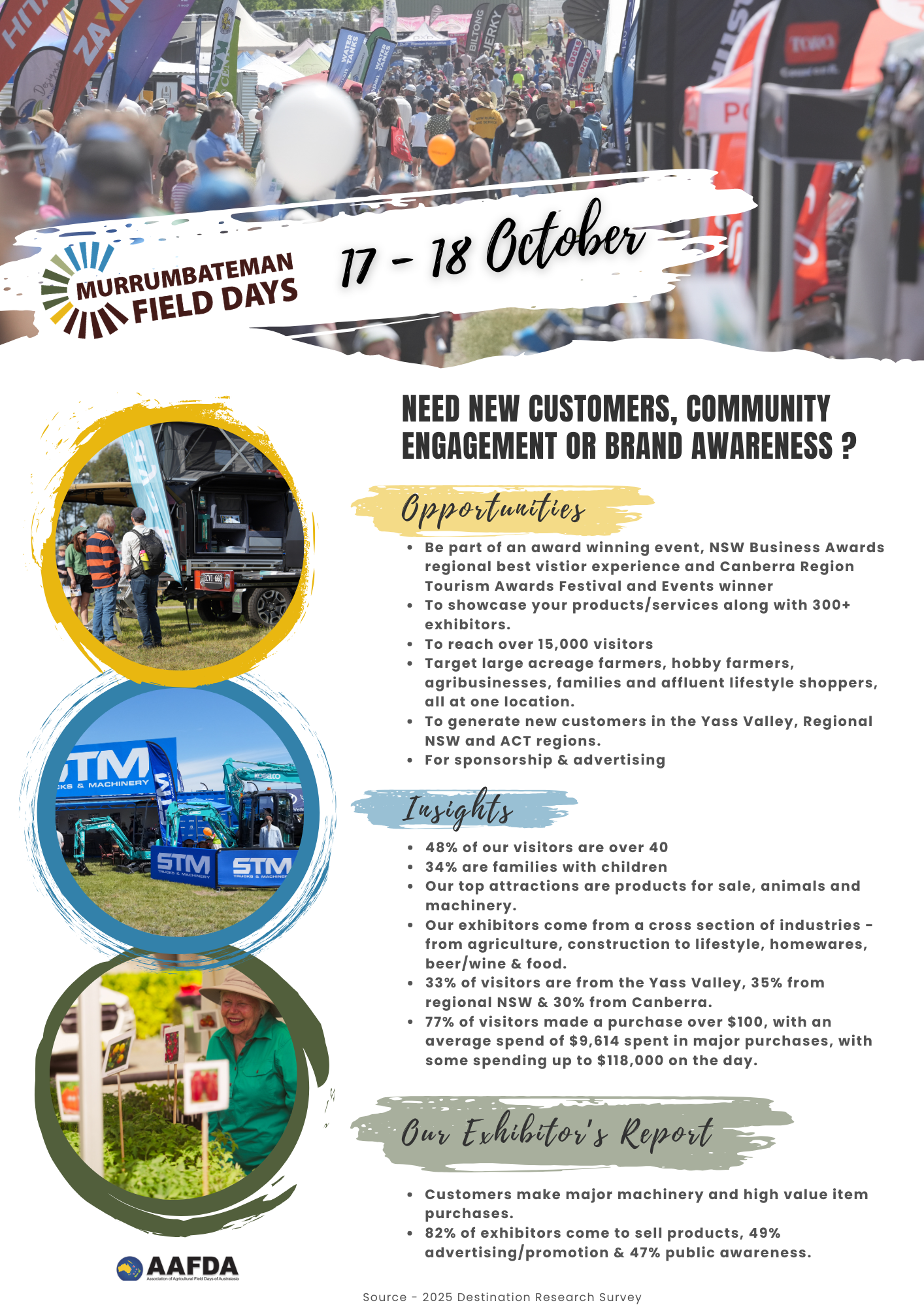 Exhibitor Insights 2026 - PNG